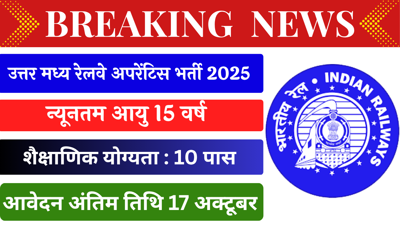 North Central Railway Apprentice Recruitment 2025: के लिए ऑनलाइन आवेदन करें – रेलवे नौकरियां 2025