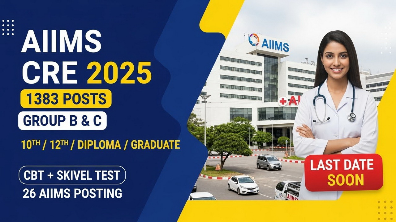 AIIMS CRE Recruitment 2025