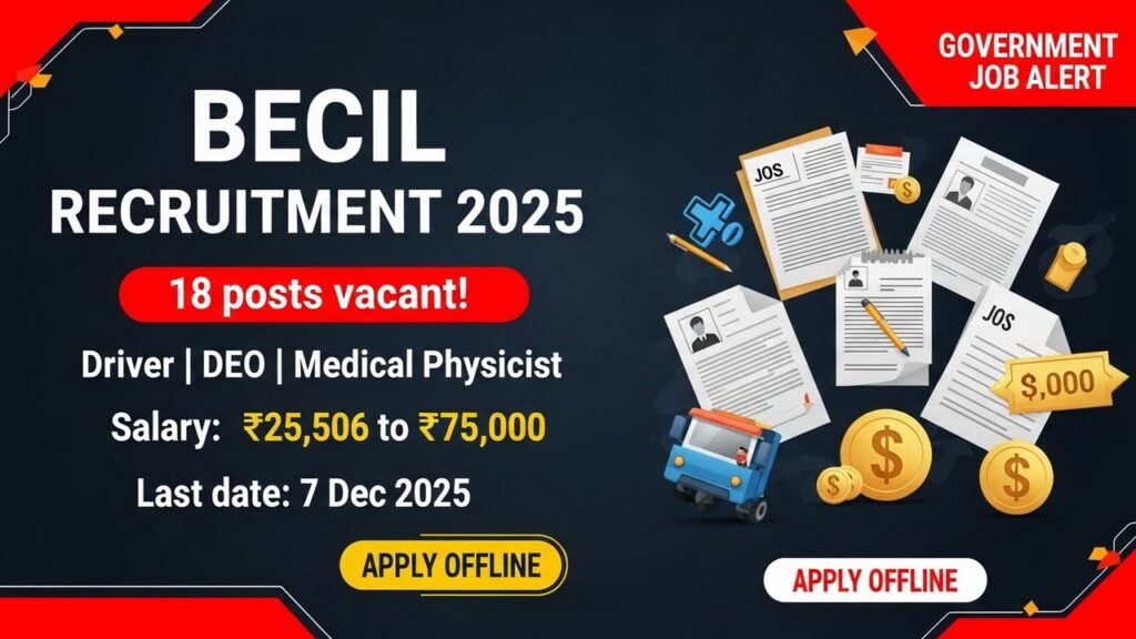 BECIL Recruitment 2025