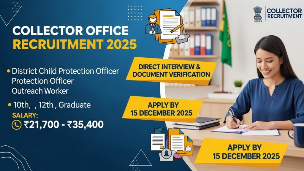 Collector Office Recruitment 2025