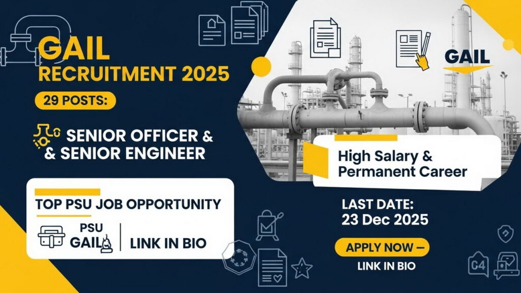 GAIL Recruitment 2025