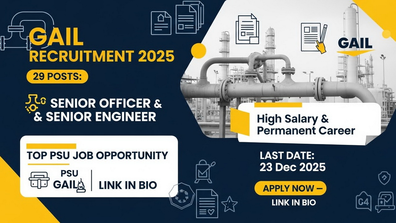 GAIL Recruitment 2025