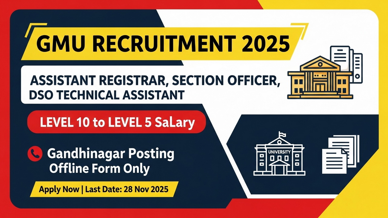 GMU Recruitment 2025