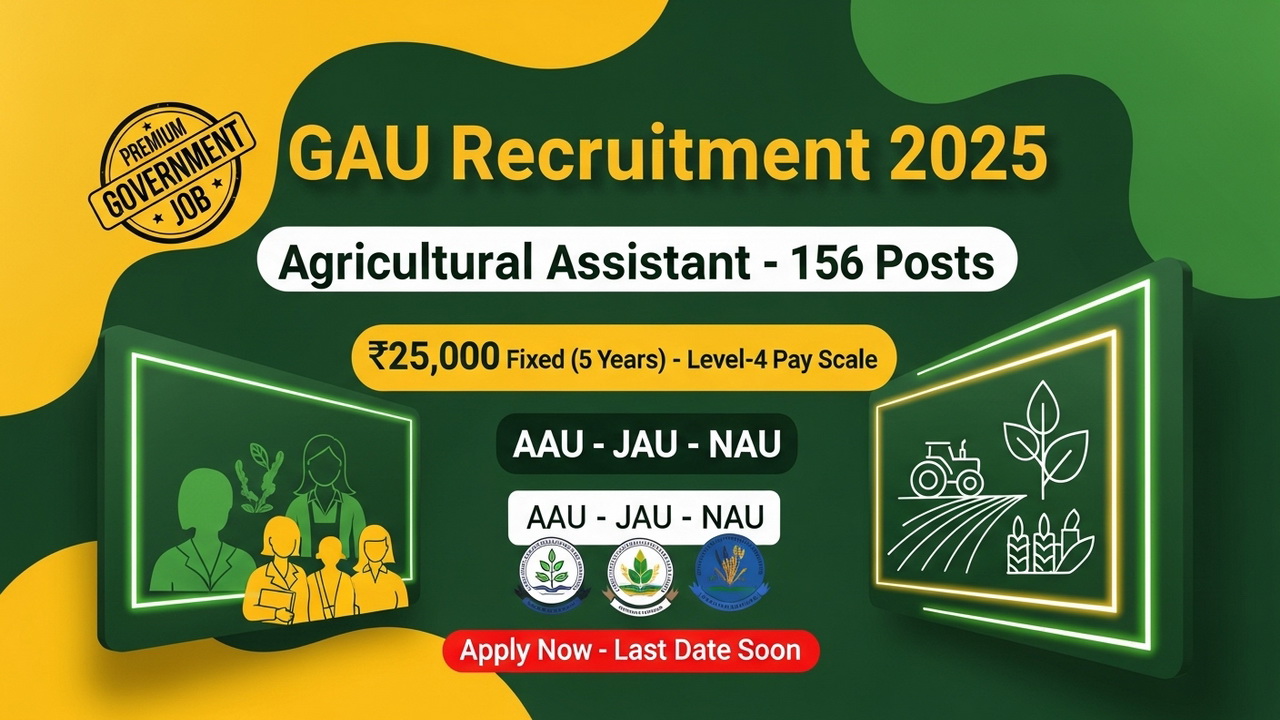 Gujarat Agricultural Universities Recruitment 2025