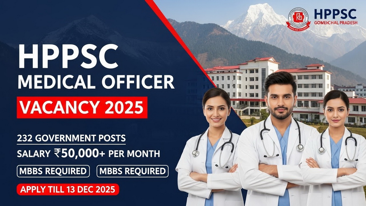 HPPSC Medical Officer Vacancy 2025