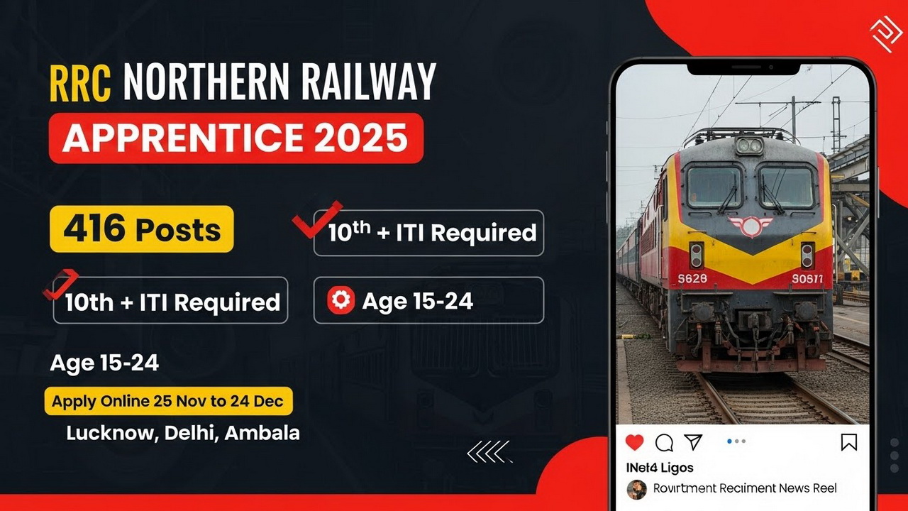 RRC Northern Railway Recruitment 2025