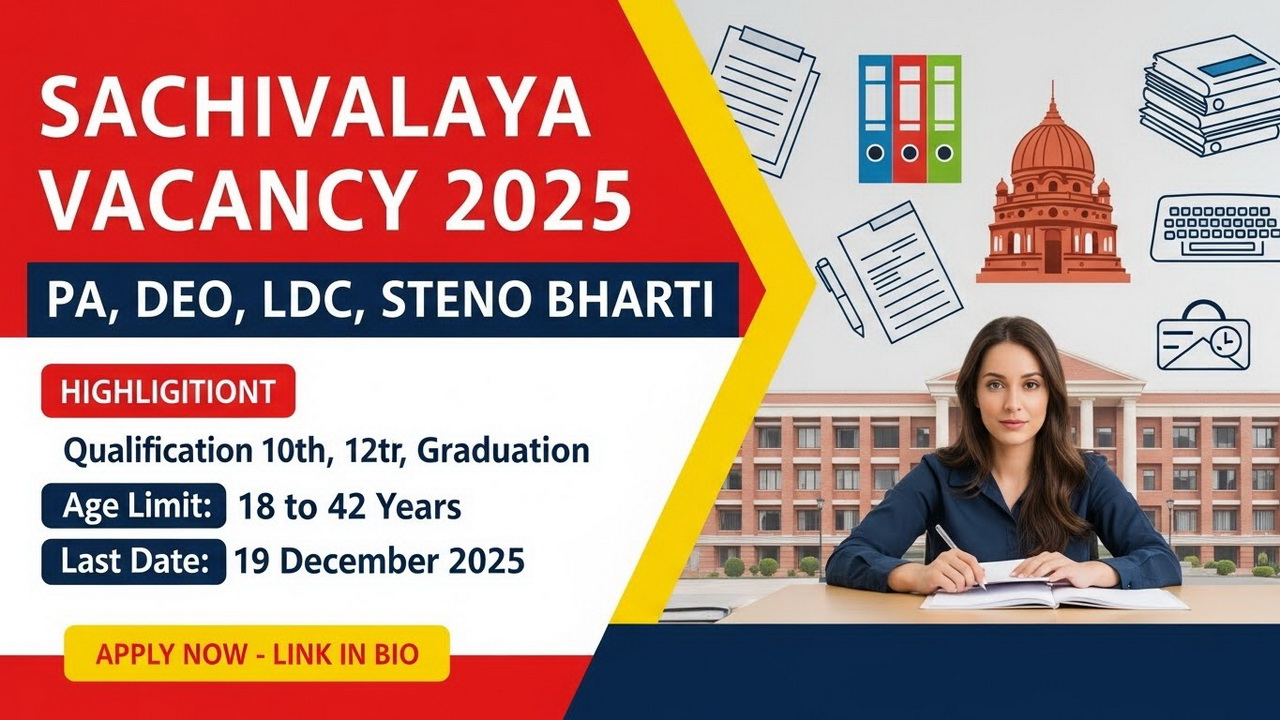 Sachiwalya Vacancy 2025