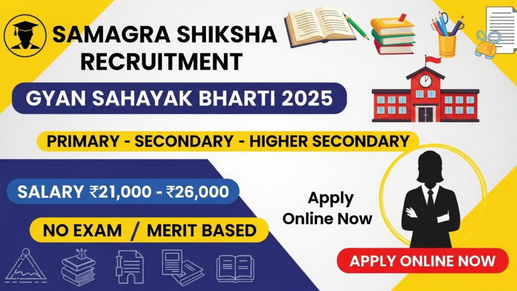 Samagra Shiksha Gyan Sahayak Recruitment 2025