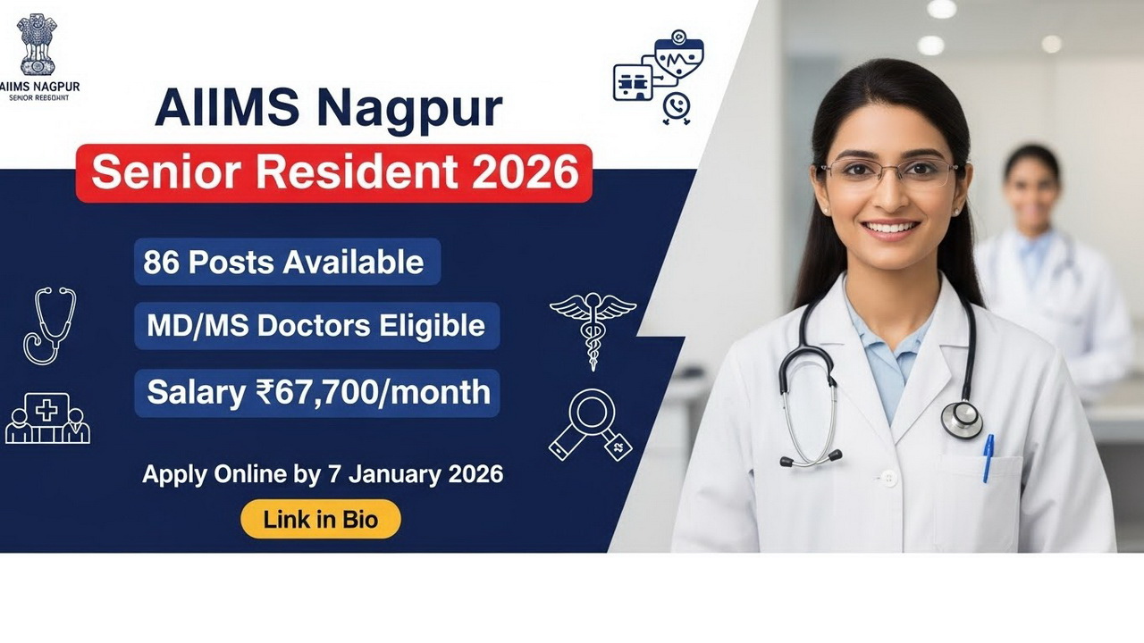 AIIMS Nagpur Vacancy 2026