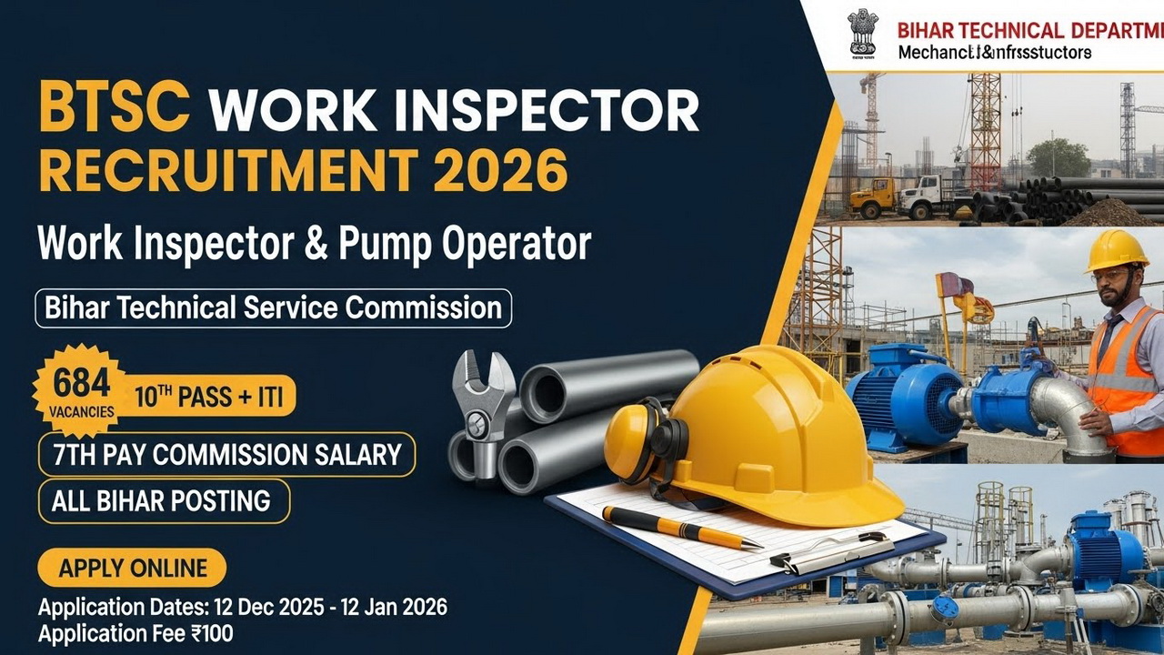 BTSC Work Inspector Recruitment 2026