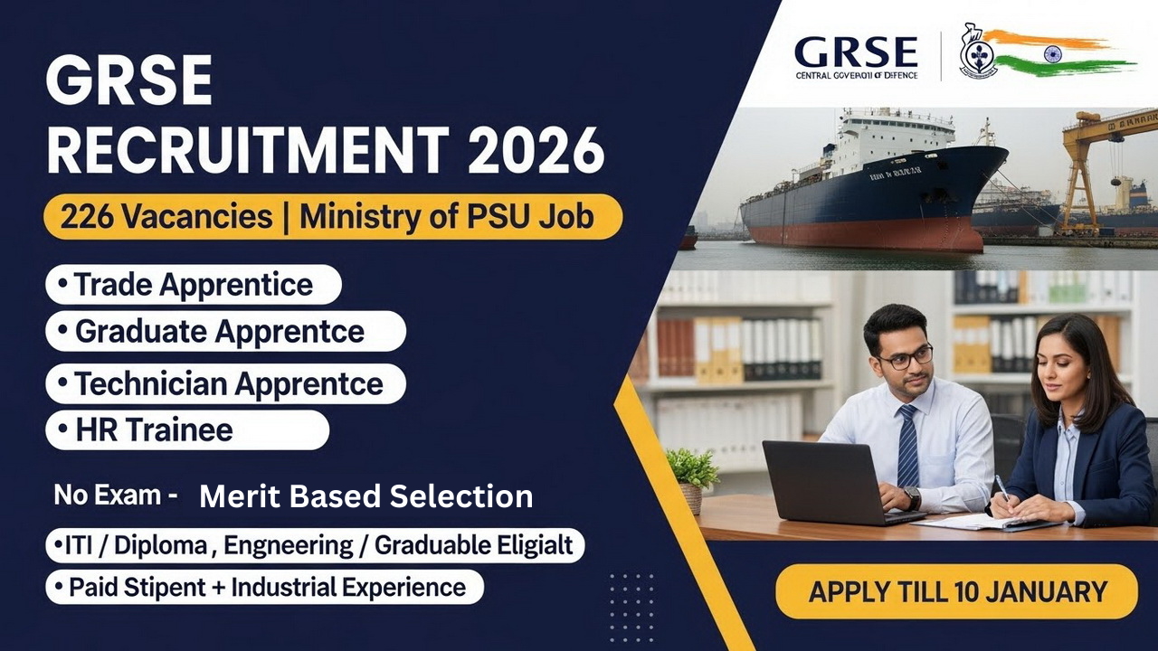 GRSE Recruitment 2026