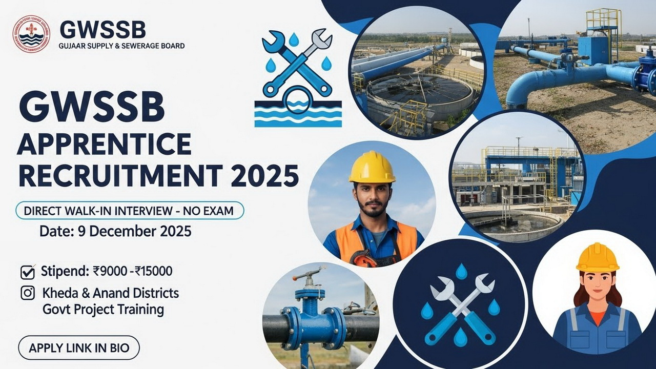 GWSSB Apprentice Recruitment 2025
