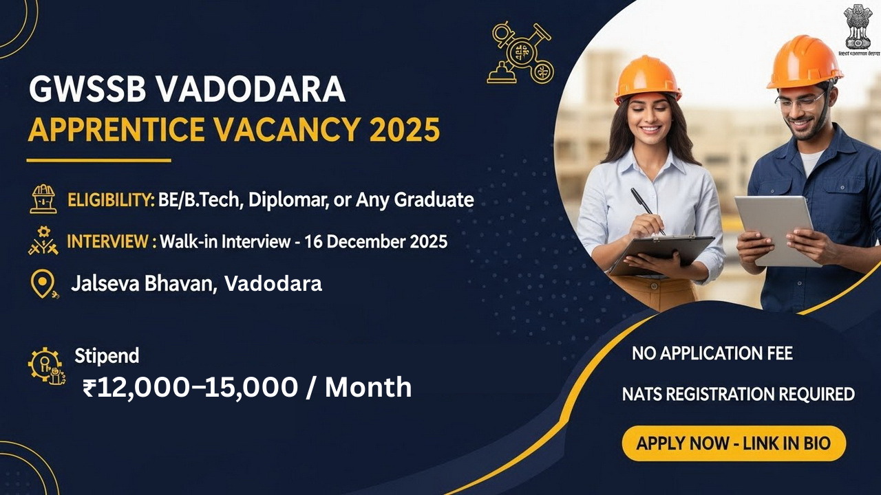 GWSSB Vadodara Apprentice Vacancy 2025