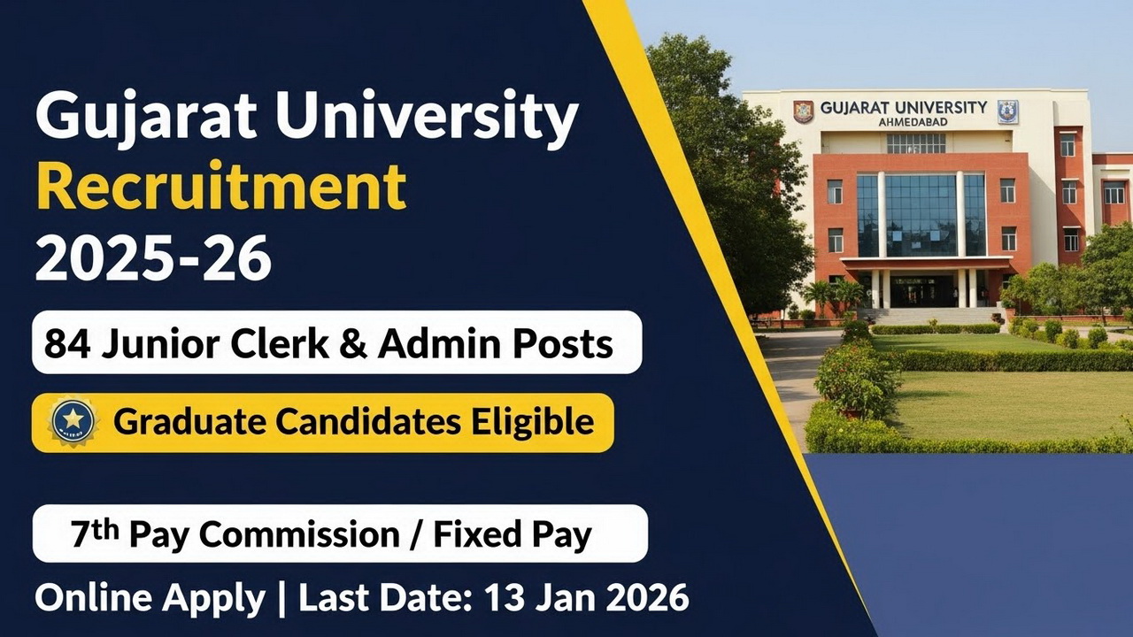 Gujarat University Recruitment 2025–26