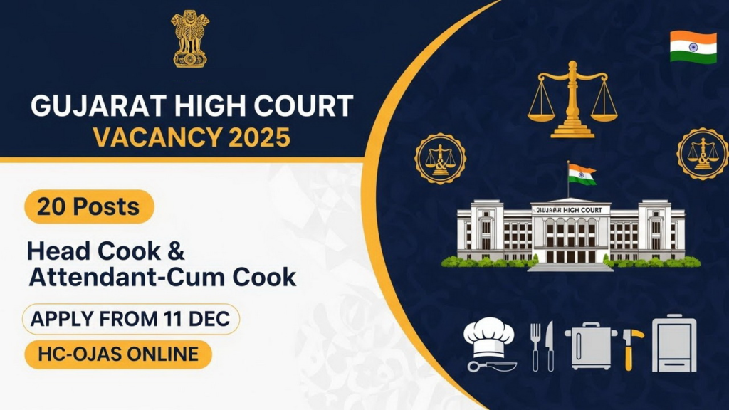 High Court of Gujarat Vacancy 2025