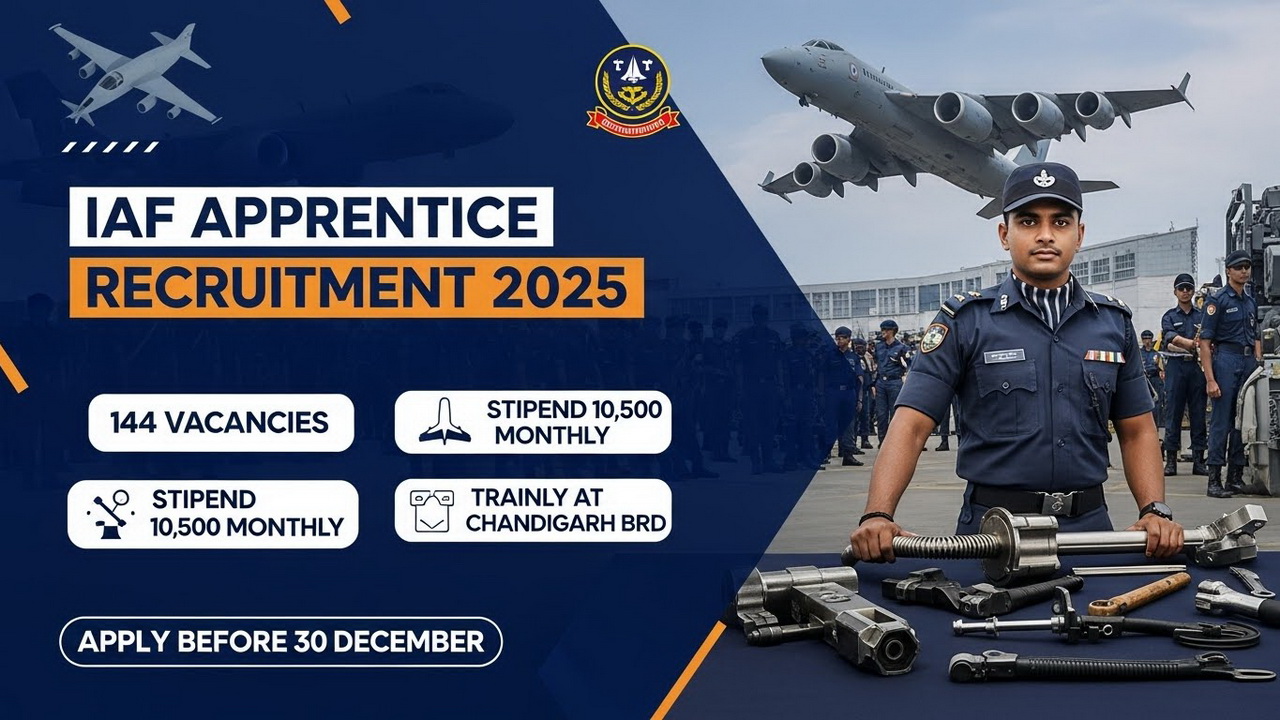 IAF Apprentice Recruitment 2025