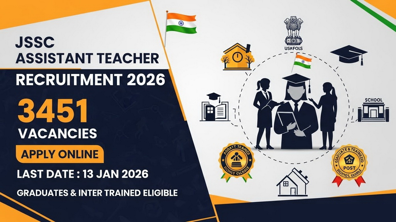 JSSC Assistant Teacher Recruitment 2026