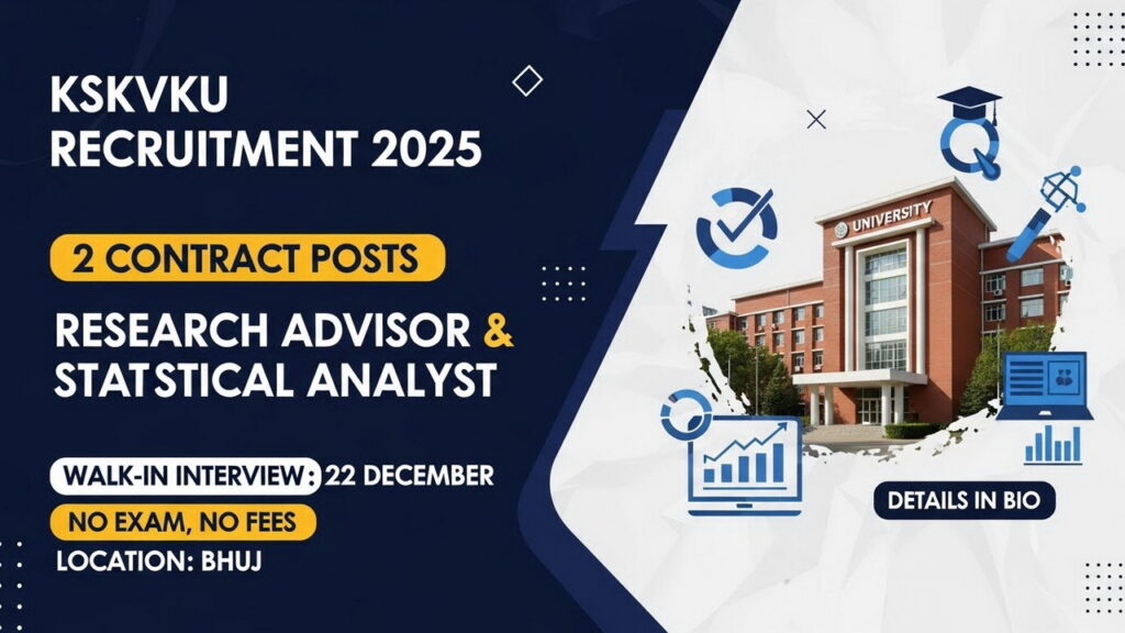 KSKVKU Recruitment 2025
