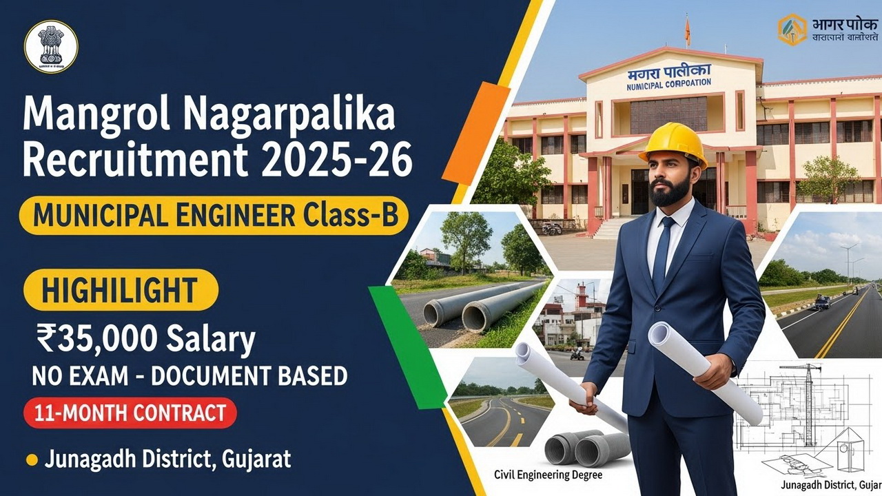 Mangrol Nagarpalika Recruitment 2025-26