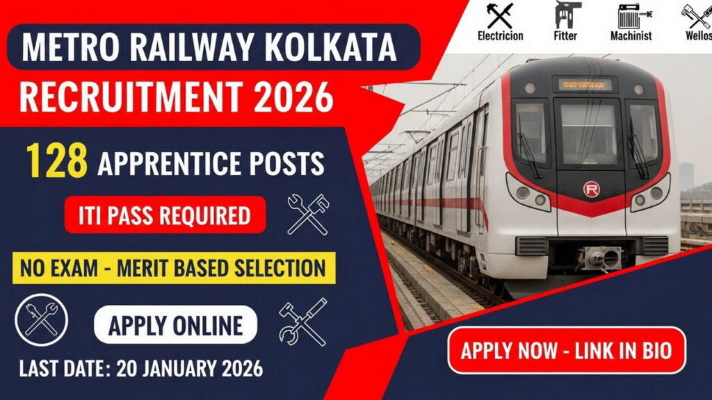Metro Railway Kolkata Recruitment 2026