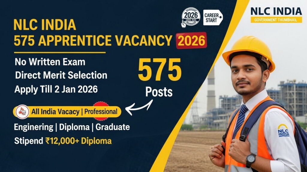 NLC Recruitment 2026