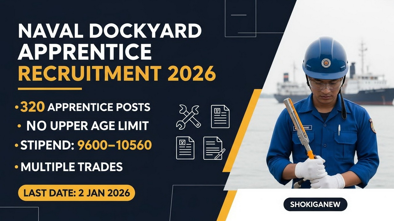 Naval Dockyard Recruitment 2026