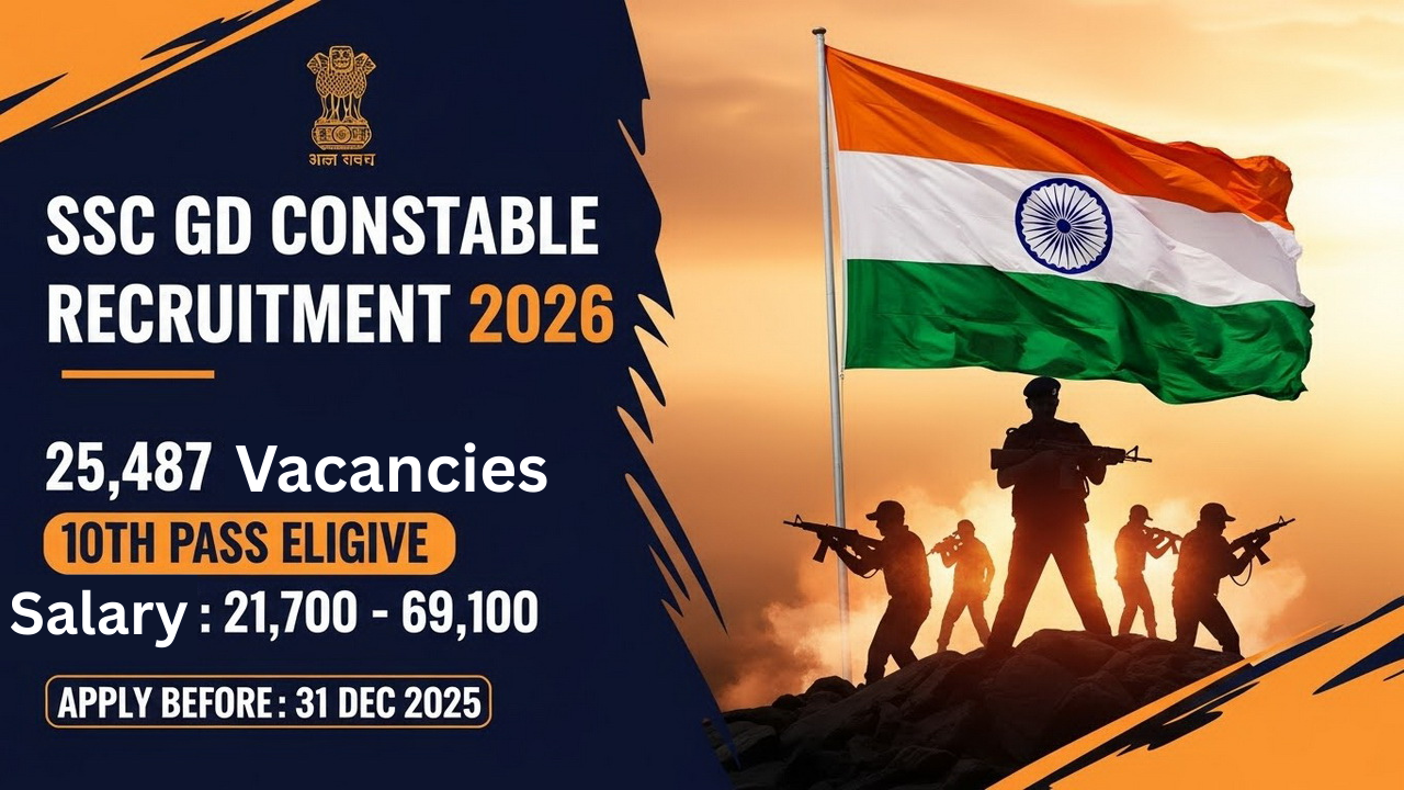 SSC GD Constable Recruitment 2026