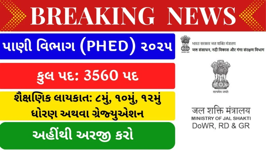 Water Department Recruitment 2025