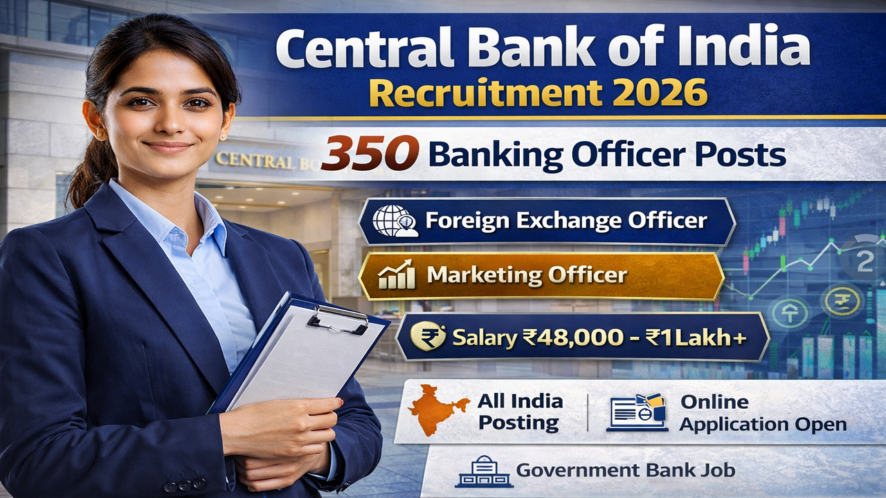 Central Bank of India Recruitment 2026