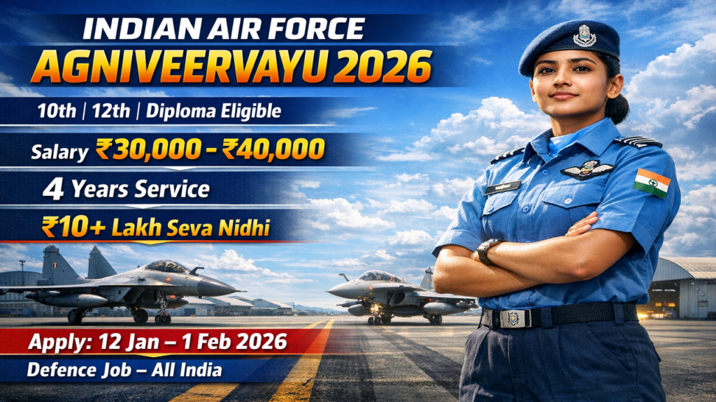 Indian Air Force Agniveervayu Recruitment 2026