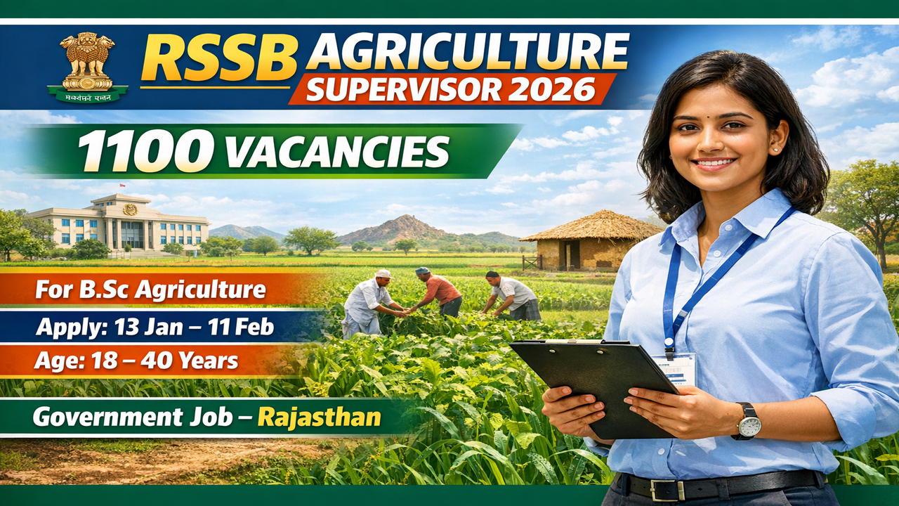 RSSB Agriculture Supervisor Recruitment 2026
