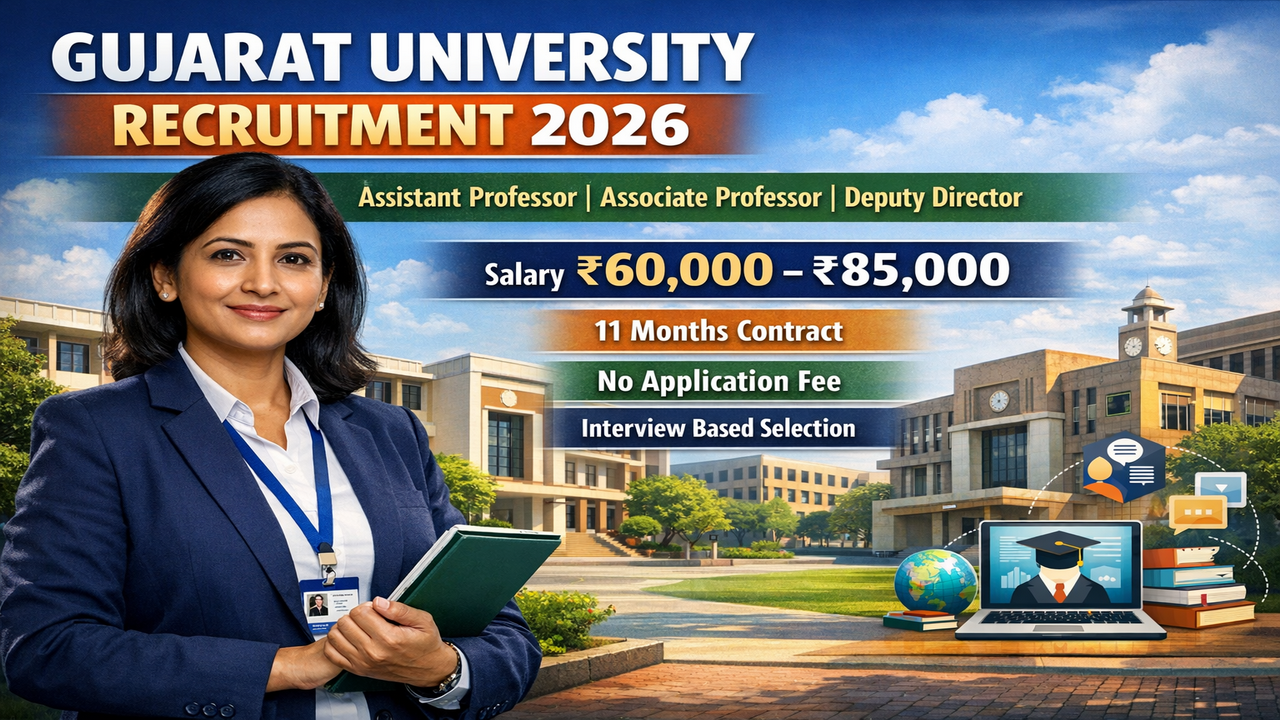 Gujarat University Teaching Recruitment 2026