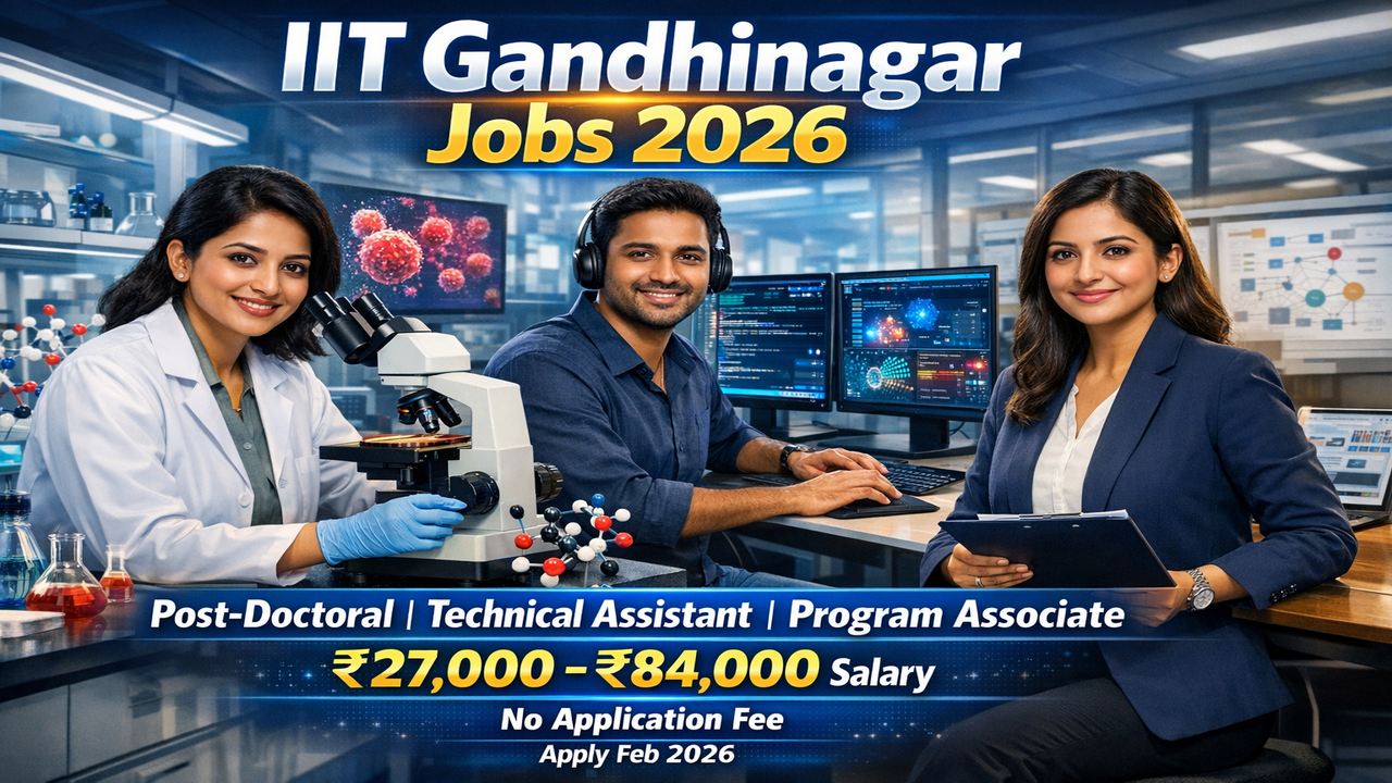IITGN Job 2026