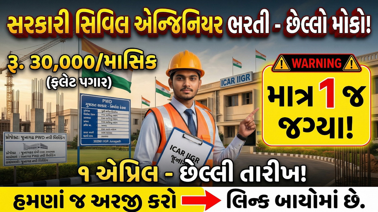 ICAR-IIGR Recruitment 2026