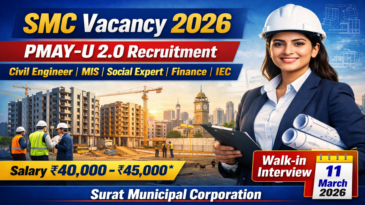 SMC Vacancy 2026