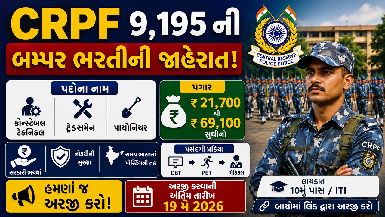 CRPF Recruitment 2026