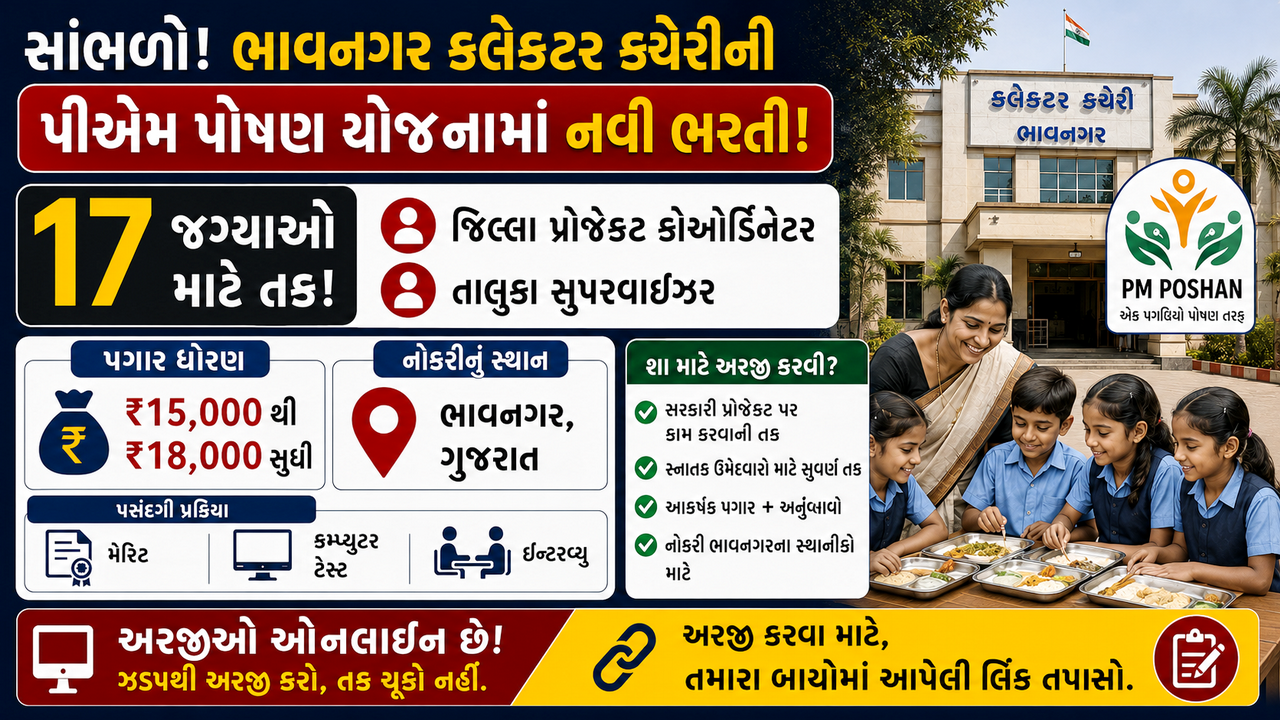 Collector Office Bhavnagar Recruitment 2026