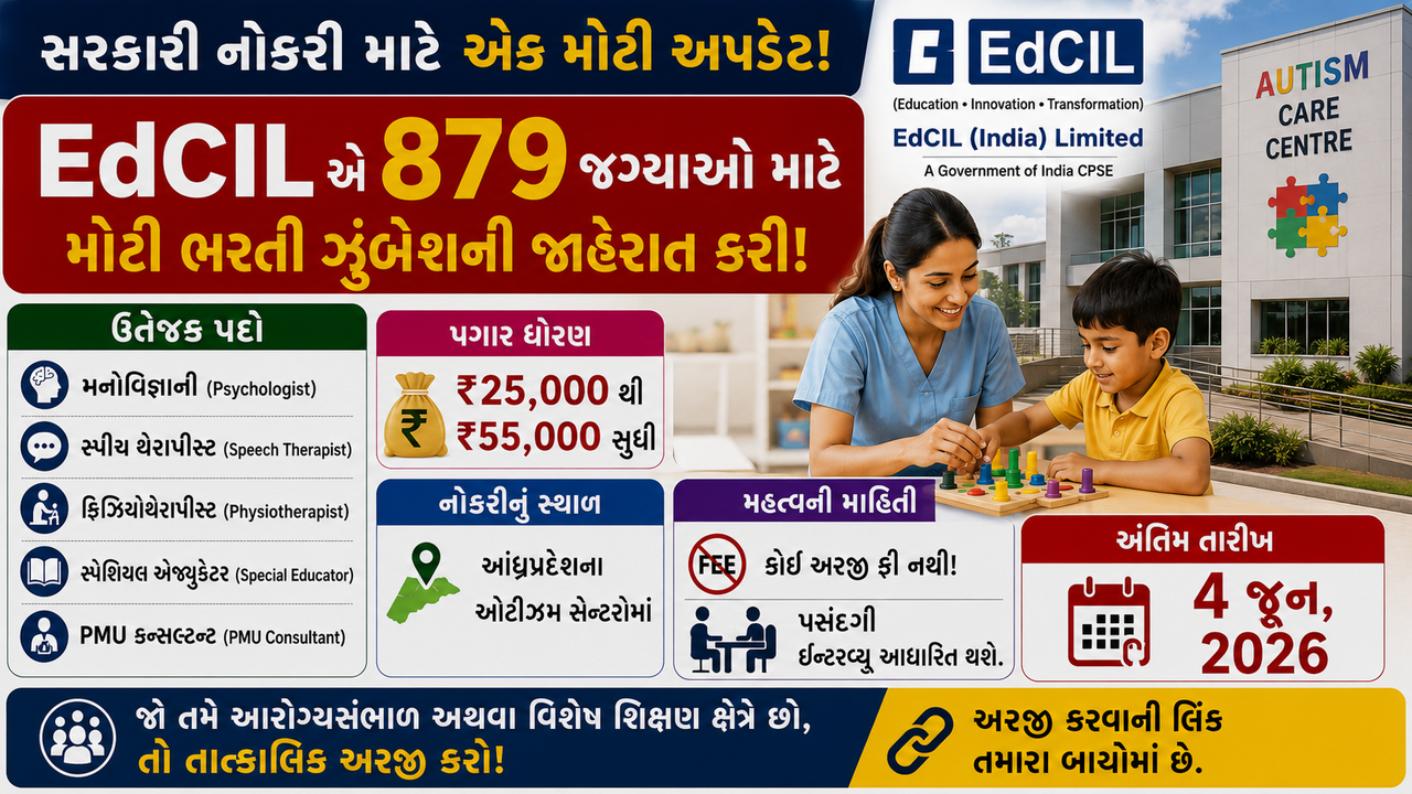EdCIL Recruitment 2026