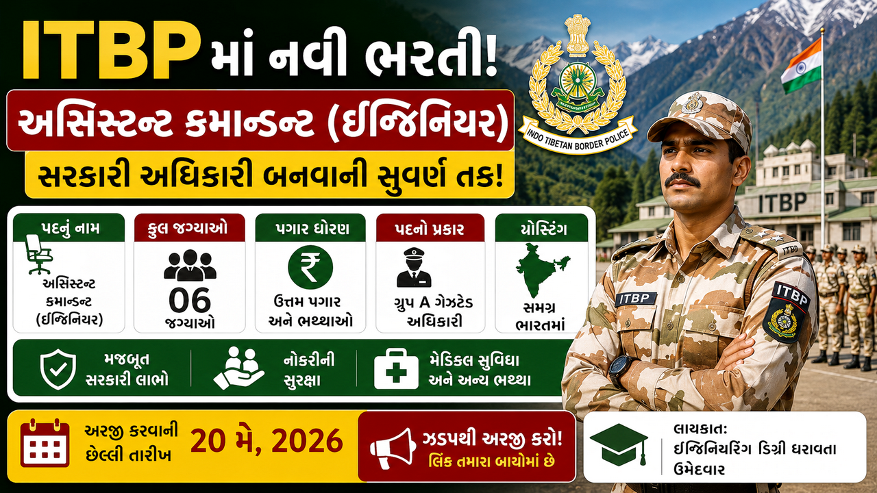 ITBP Assistant Commandant Recruitment 2026