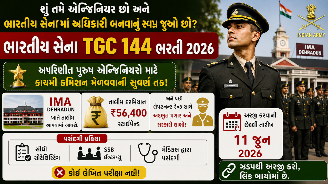 Indian Army TGC 144 Recruitment 2026