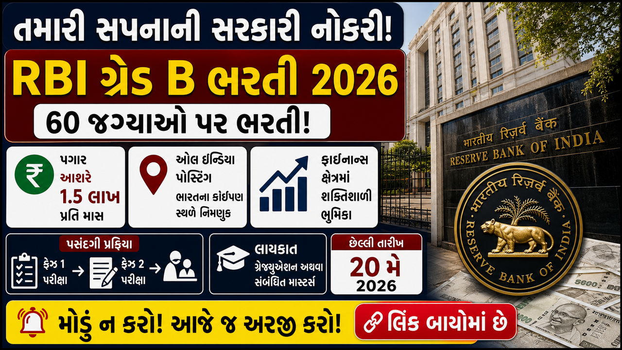 RBI Officers Grade B Recruitment 2026
