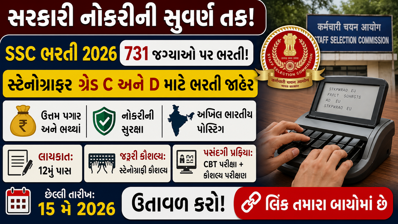 SSC Stenographer Recruitment 2026