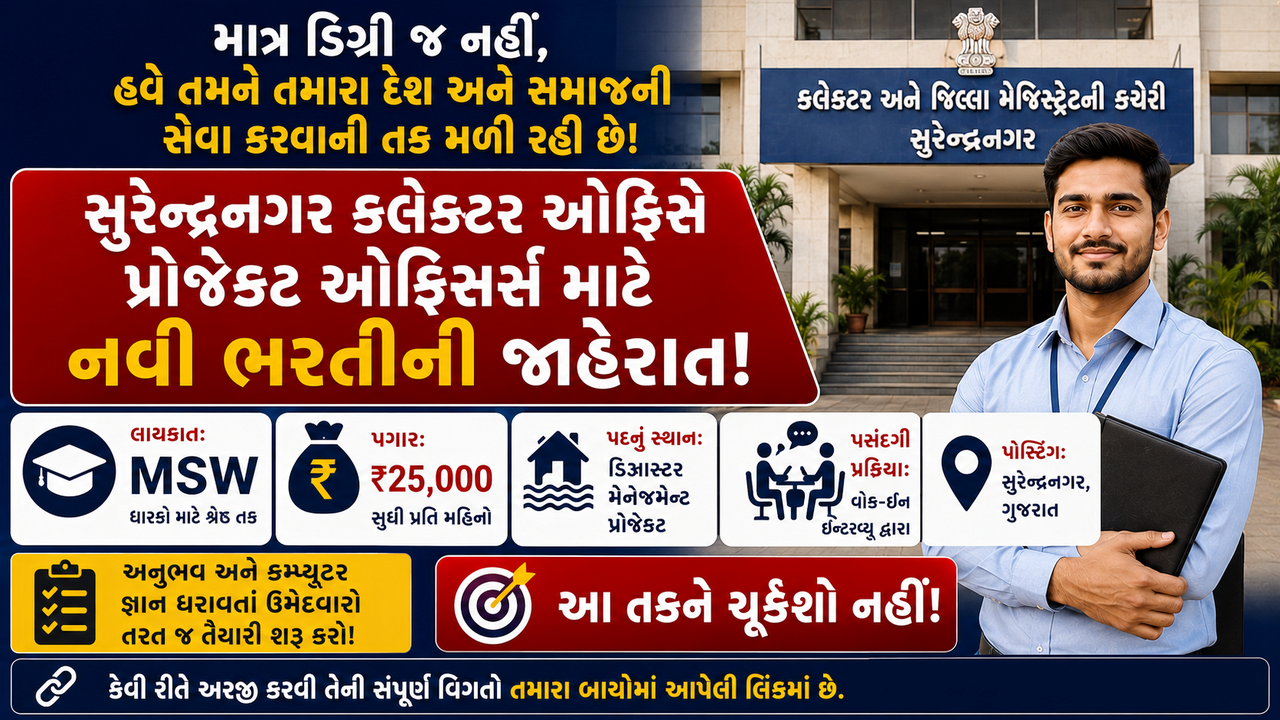 Surendranagar Collector Office Project Officer Recruitment 2026: સુરેન્દ્રનગર કલેક્ટર કચેરી ખાતે પ્રોજેક્ટ ઓફિસર પદ માટે ભરતી જાહેર, વોક-ઇન ઇન્ટરવ્યૂ દ્વારા પસંદગી