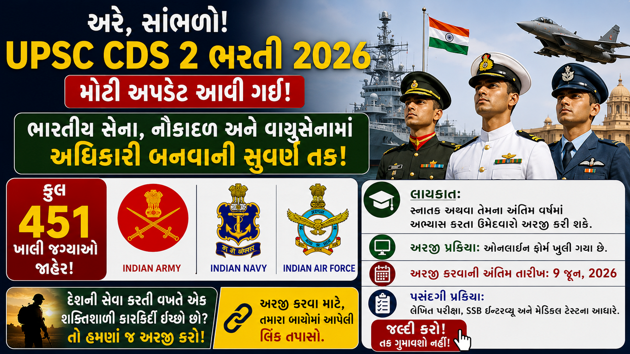 UPSC CDS 2 Recruitment 2026: ભારતીય સશસ્ત્ર દળોમાં અધિકારી બનવાની સુવર્ણ તક, 451 જગ્યાઓ માટે ભરતી જાહેર