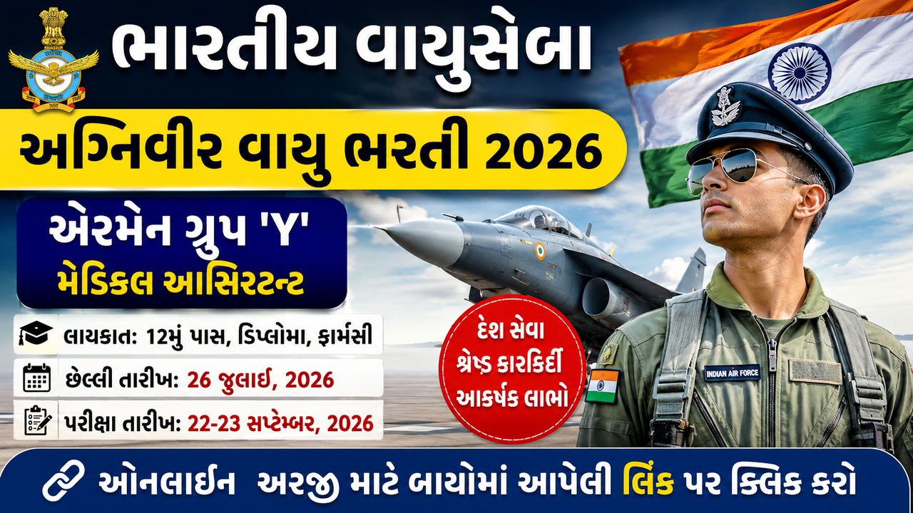 Indian Air Force Agniveervayu Intake Recruitment 2026