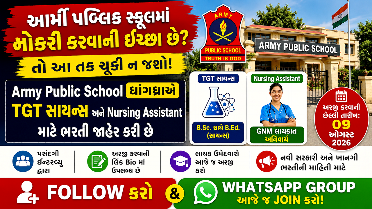Army Public School Dhrangadhra Recruitment 2026-27