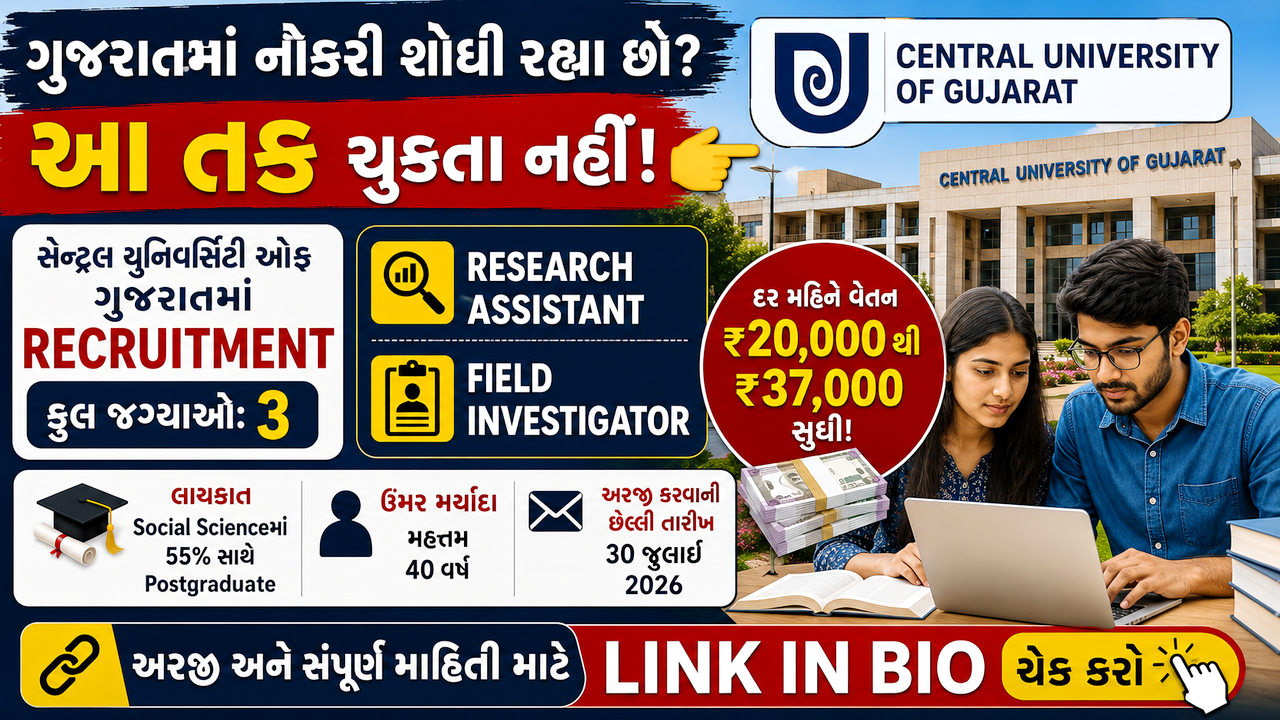 CUG Recruitment 2026