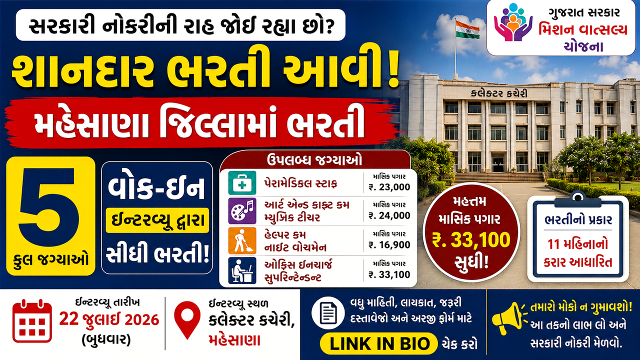 Gujarat Mission Vatsalya Recruitment 2026