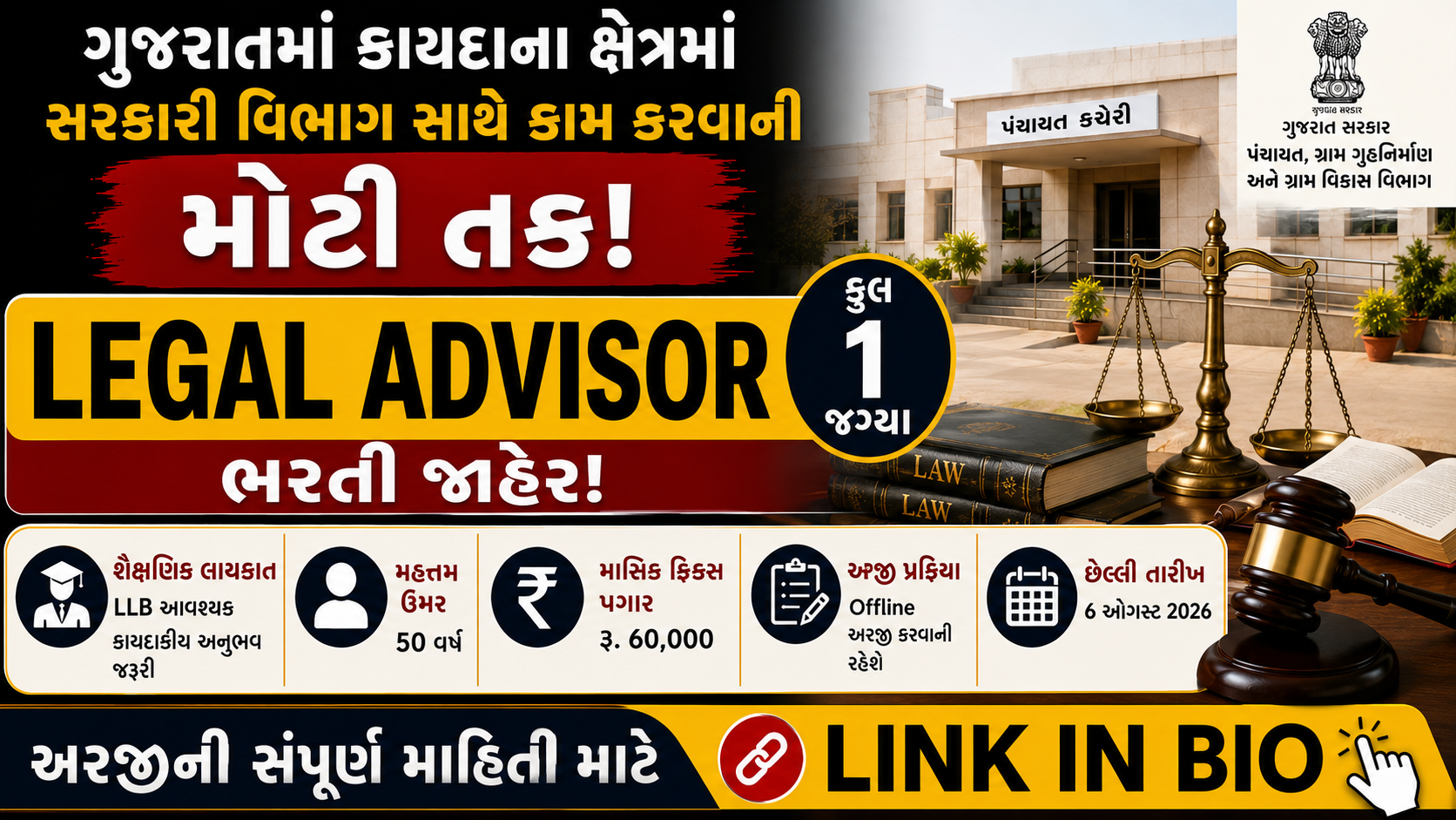 Gujarat Panchayat Legal Advisor Recruitment 2026: પંચાયત વિભાગમાં કાયદા સલાહકારની ભરતી, માસિક રૂ. 60,000 પગાર
