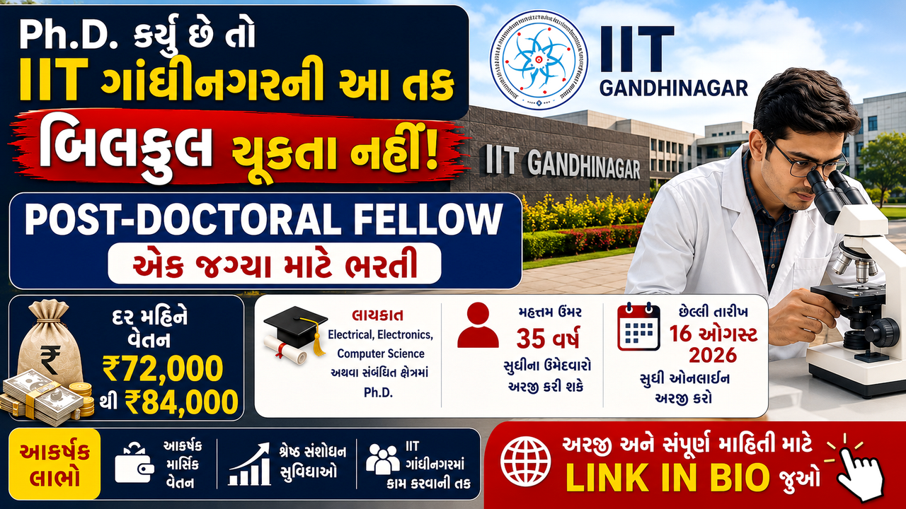 IIT Gandhinagar Post-Doctoral Fellow Recruitment 2026